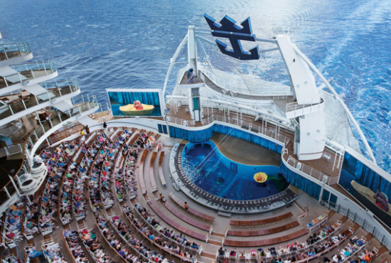 Harmony of the Seas - Wold's Biggest Cruise Ship